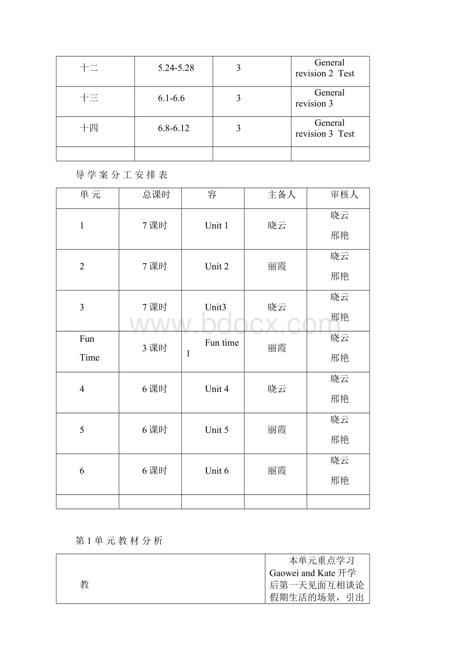 人教精通版英语六年级英语下册教学案Word格式.docx_第3页