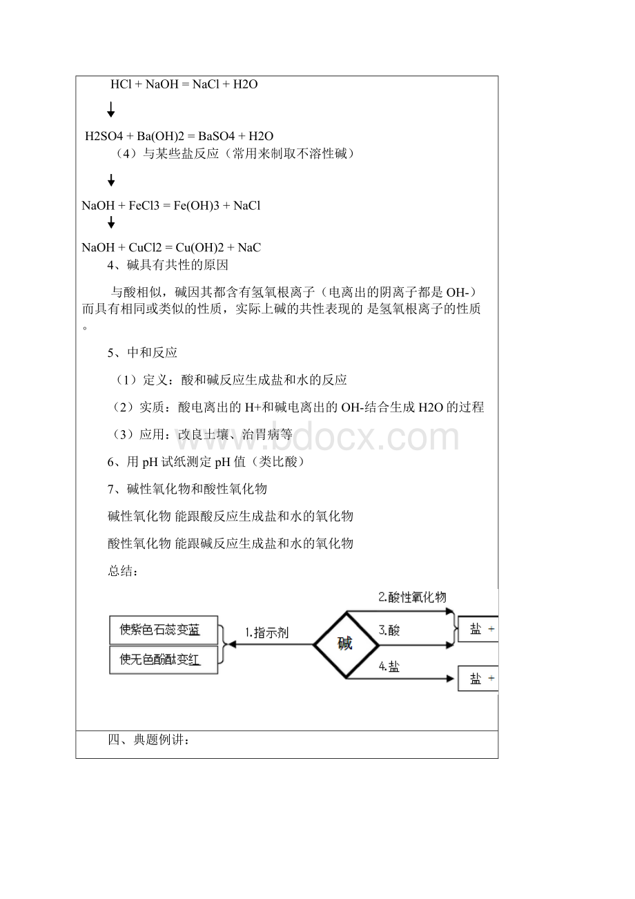 碱的通性.docx_第2页