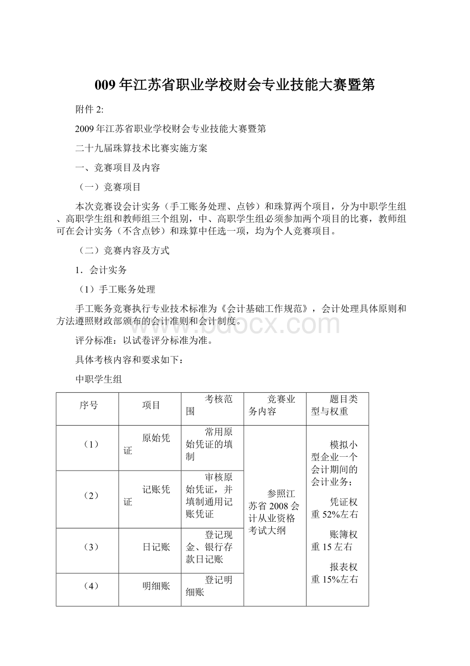 009年江苏省职业学校财会专业技能大赛暨第Word下载.docx_第1页