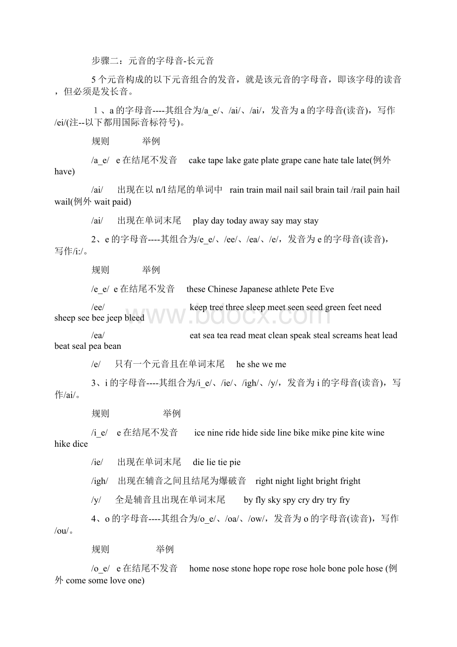 最新自然拼读最详细的自然拼读法教程.docx_第2页