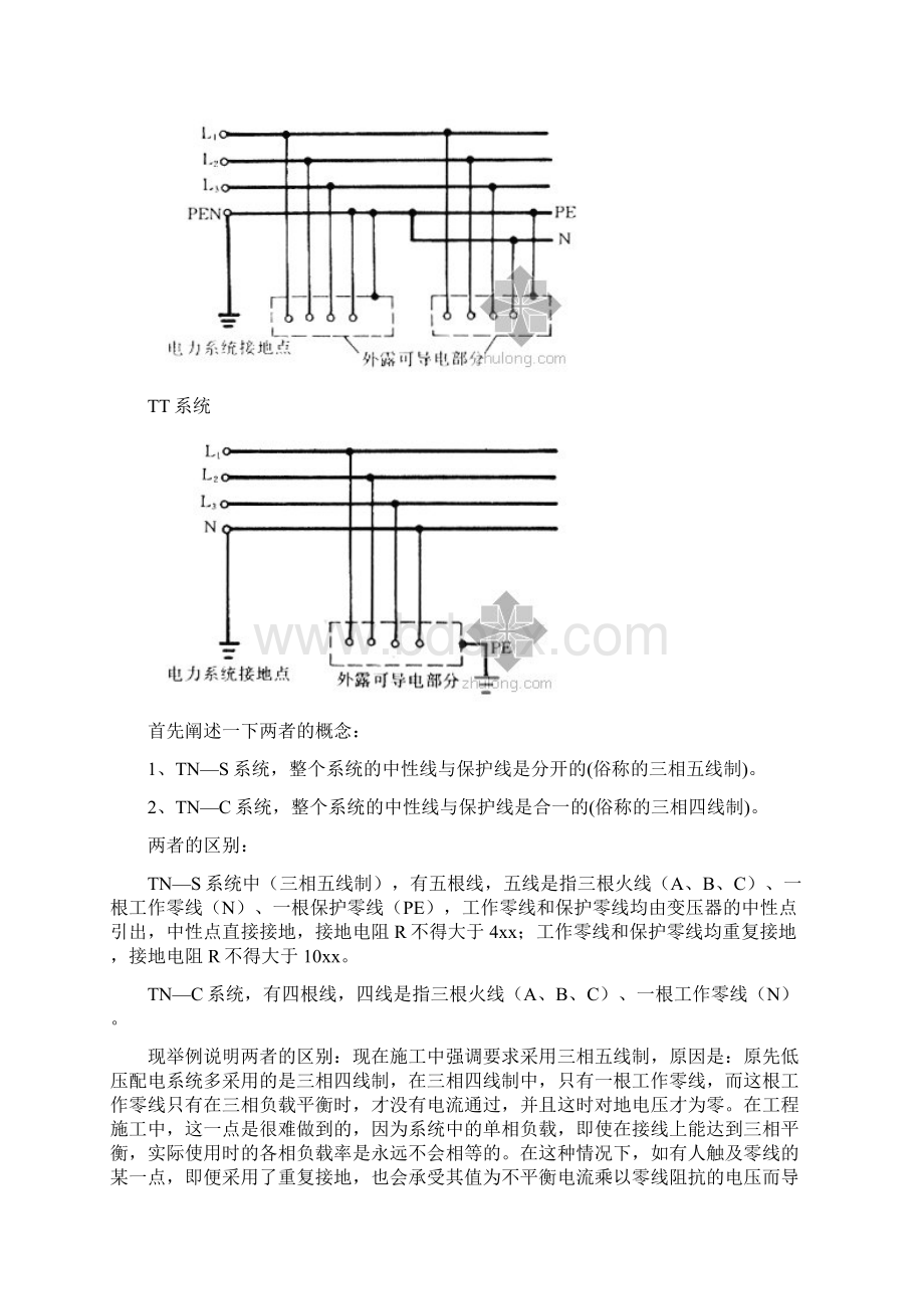 TNC系统和TNS系统的区别.docx_第2页