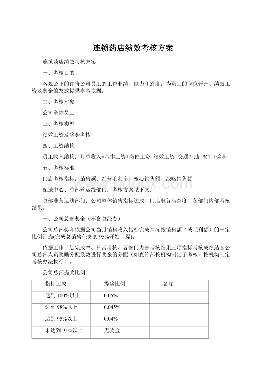 连锁药店绩效考核方案Word文件下载.docx_第1页