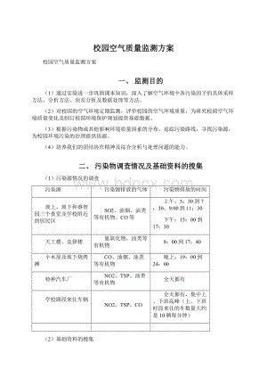 校园空气质量监测方案Word文档下载推荐.docx