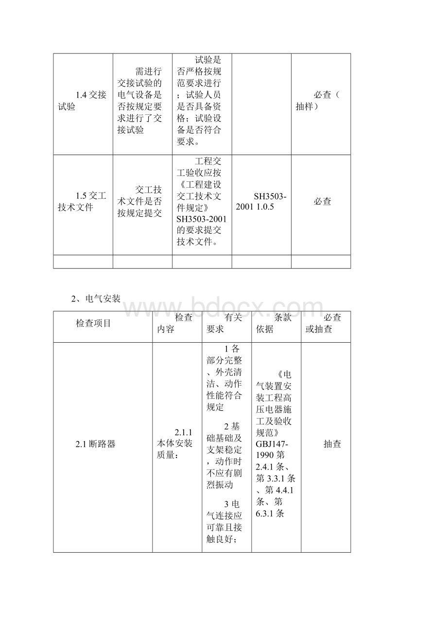 电气检查项目标表.docx_第2页