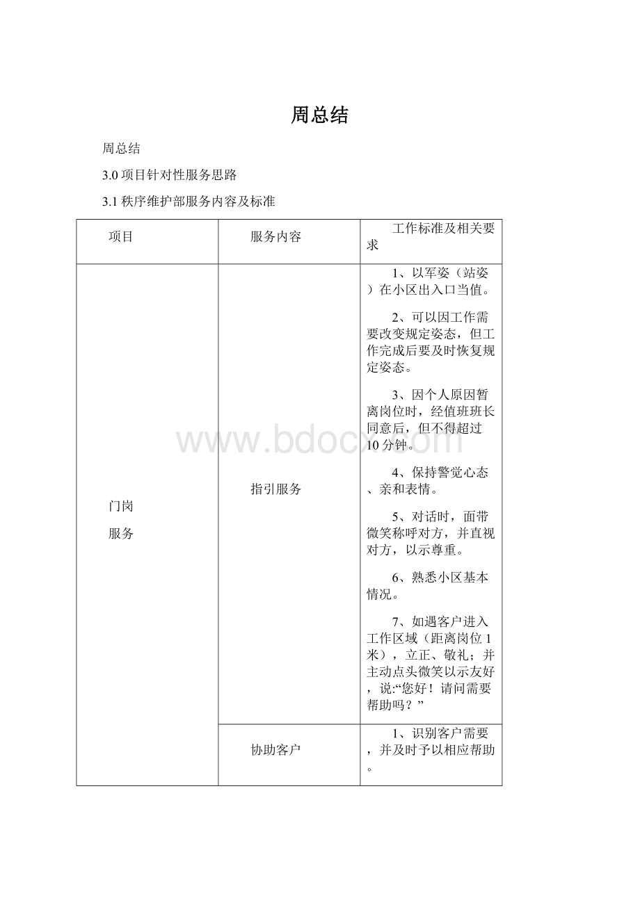 周总结Word格式文档下载.docx_第1页