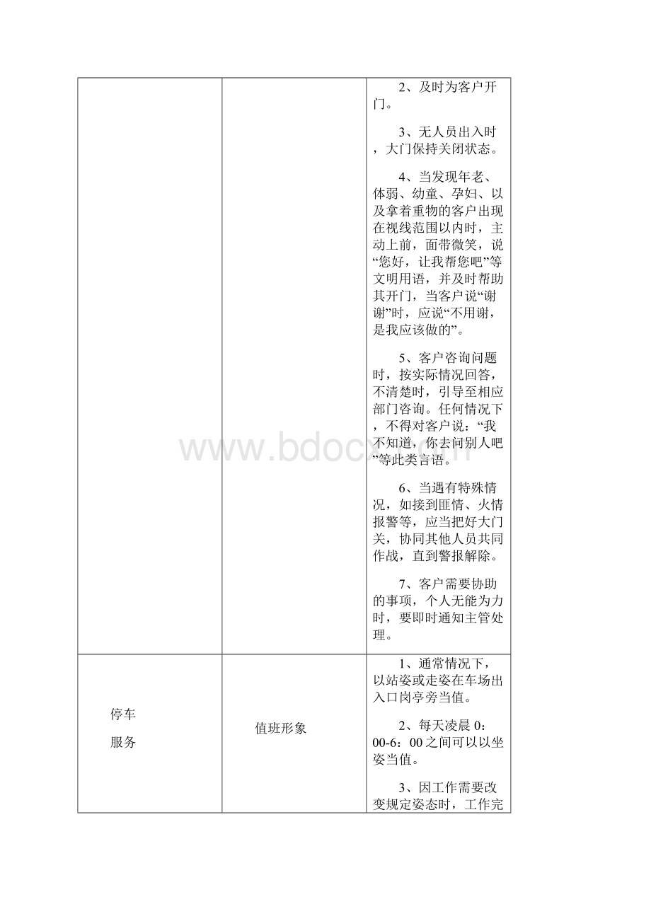 周总结Word格式文档下载.docx_第2页