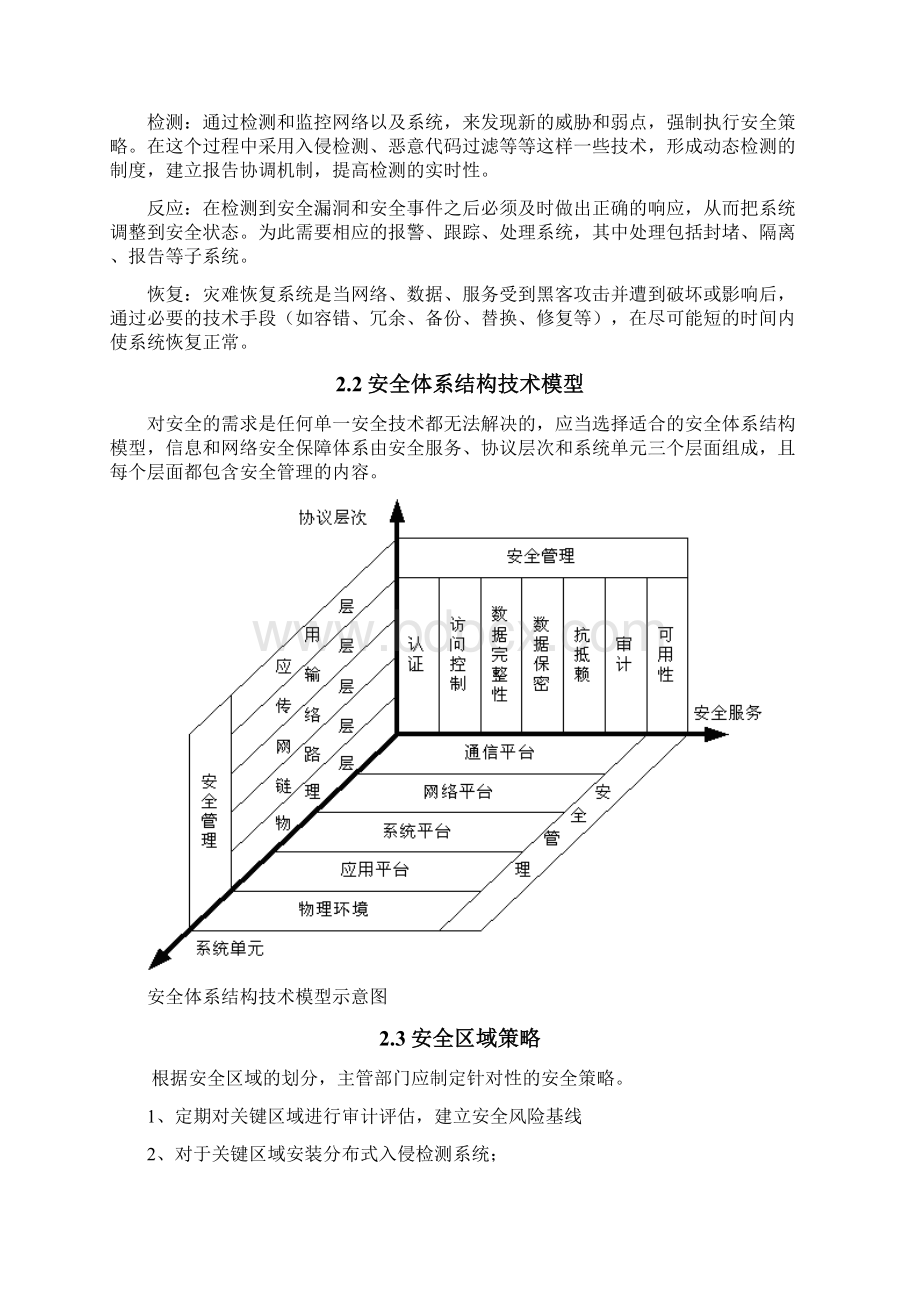 信息安全全体架构设计.docx_第3页