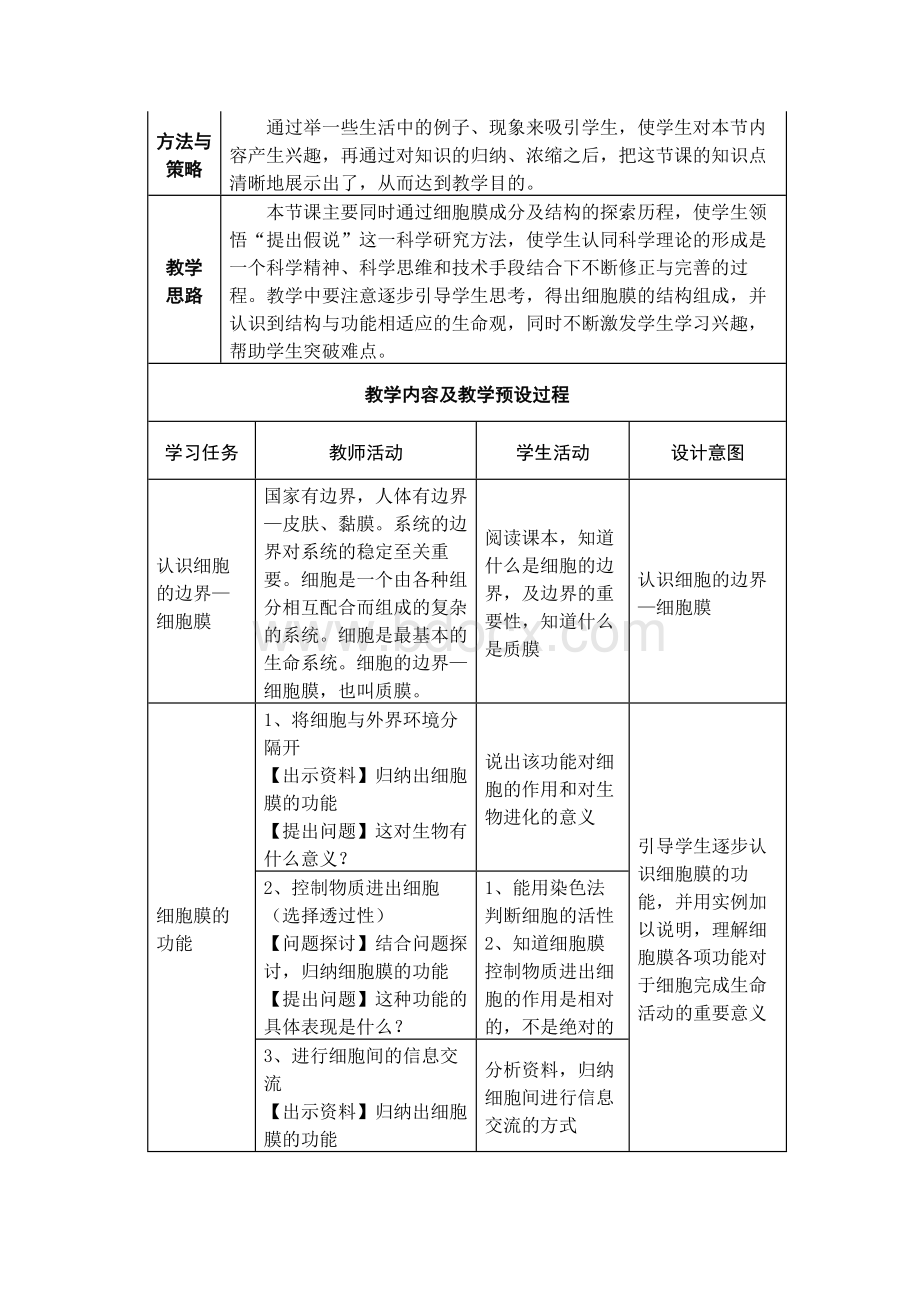 细胞膜的结构和功能【教学设计】.docx_第2页