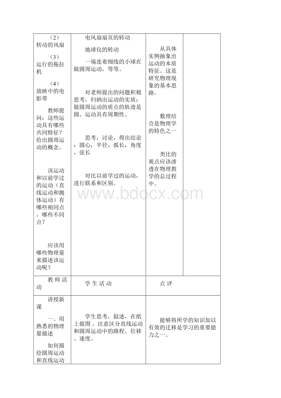 人教版必修二54《圆周运动》优秀教案1重点资料docWord文档格式.docx_第2页