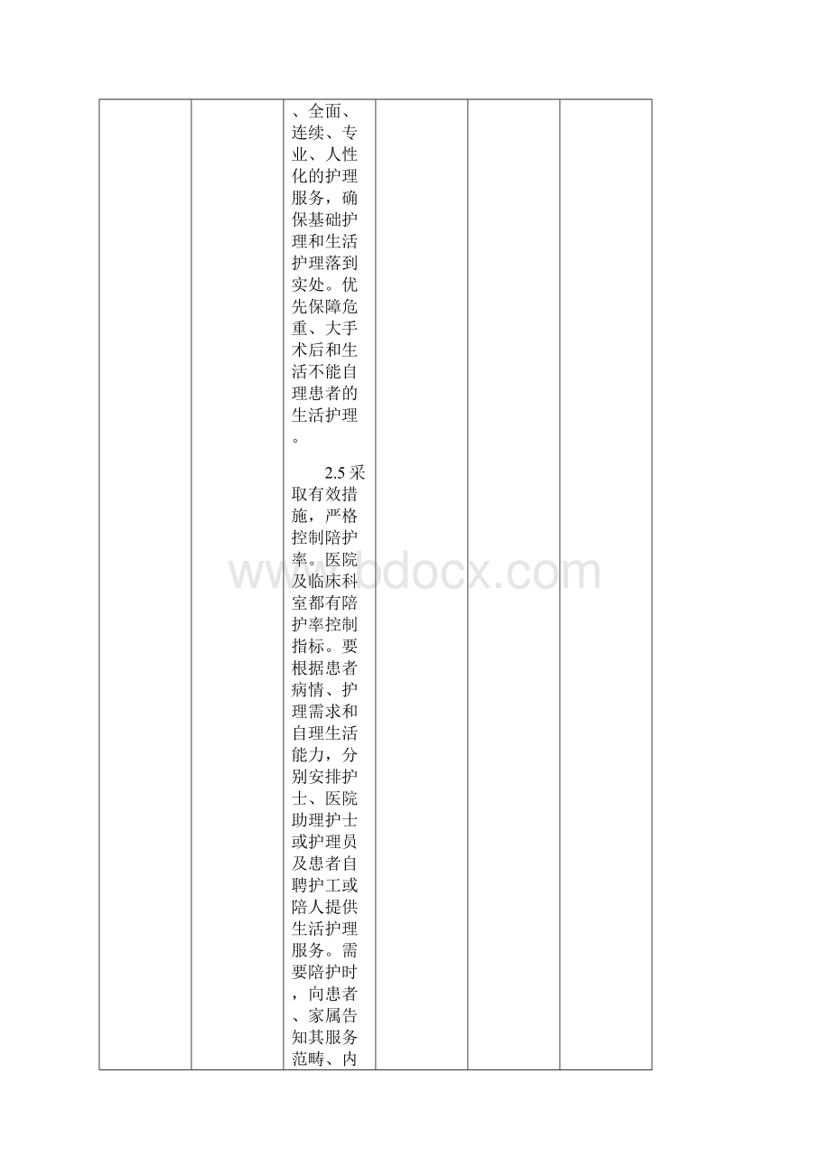 广东省医院临床护理服务评价指南Word格式文档下载.docx_第3页