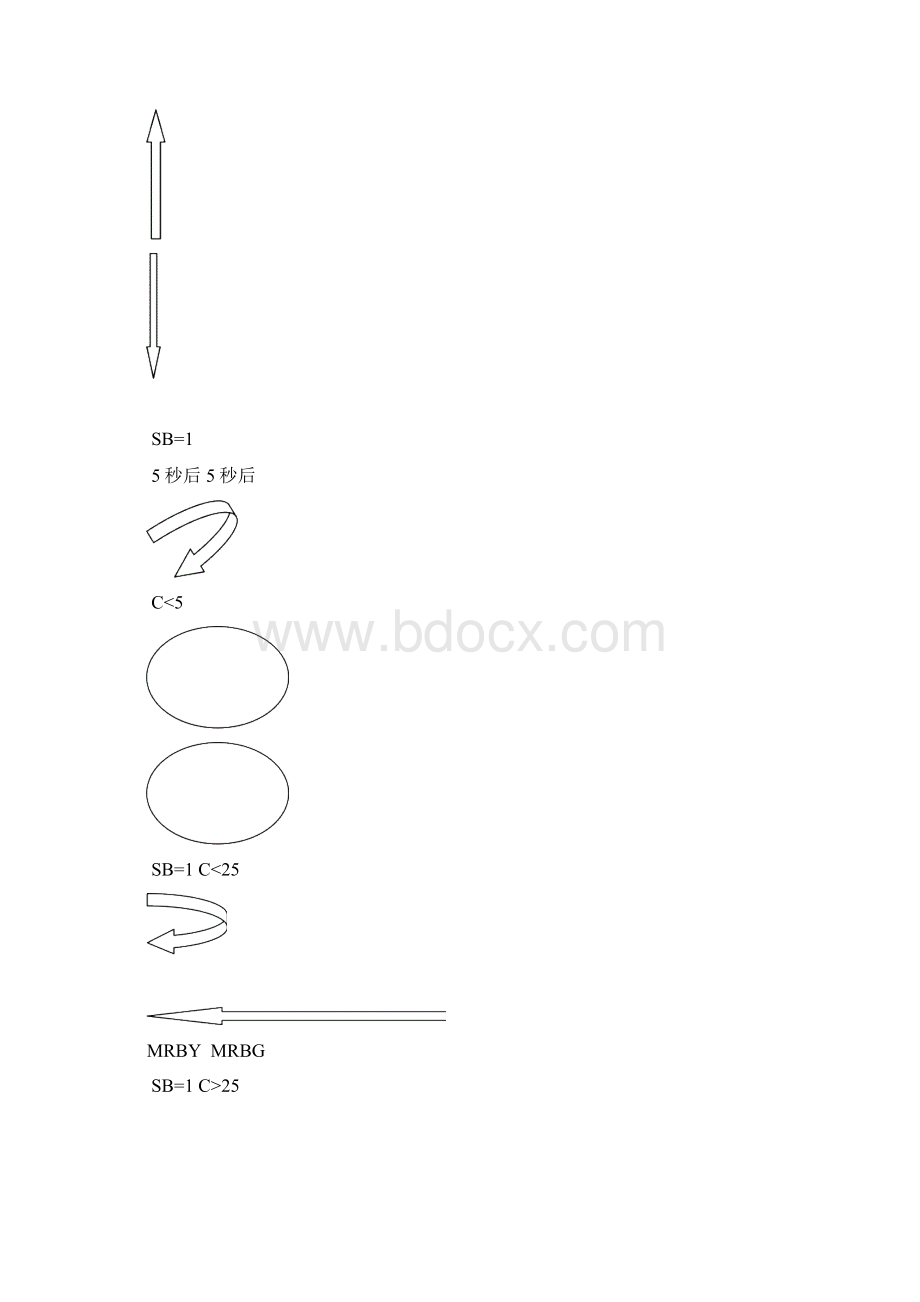 实验五 交通灯实验Word文件下载.docx_第3页