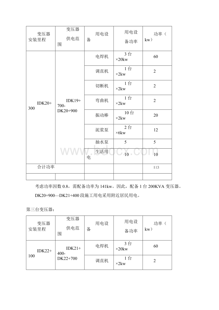 张唐一分部大临用电工程方案.docx_第3页