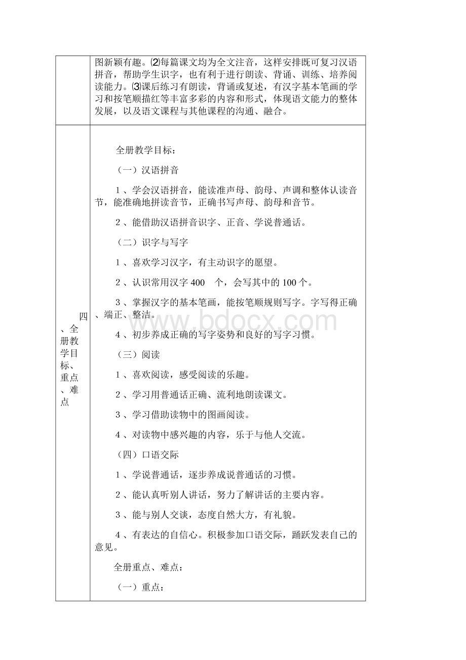 一年级上册语文教学计划林.docx_第2页