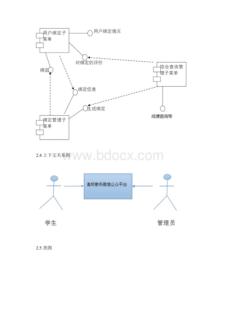 高校教务微信公众平台需求研究分析说明书.docx_第3页