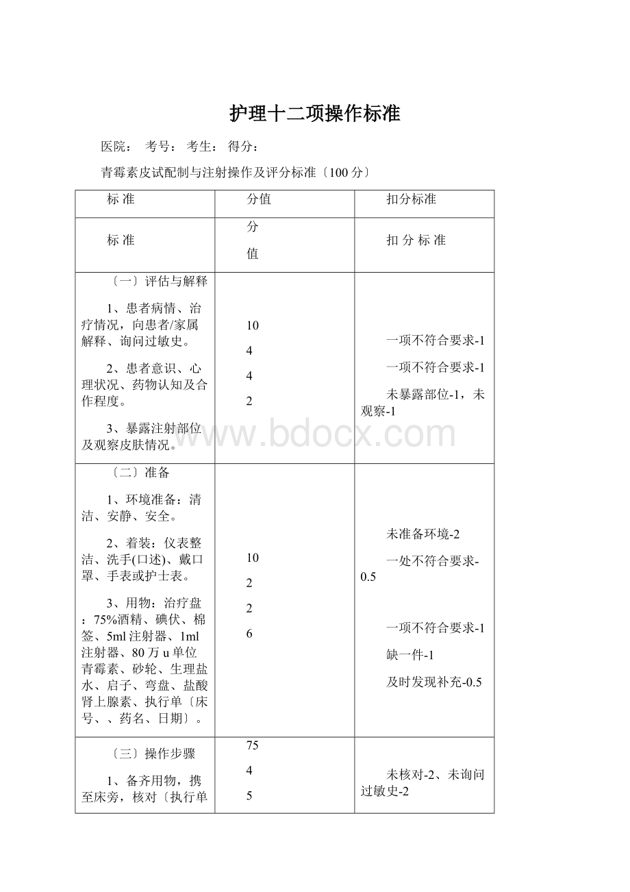 护理十二项操作标准.docx