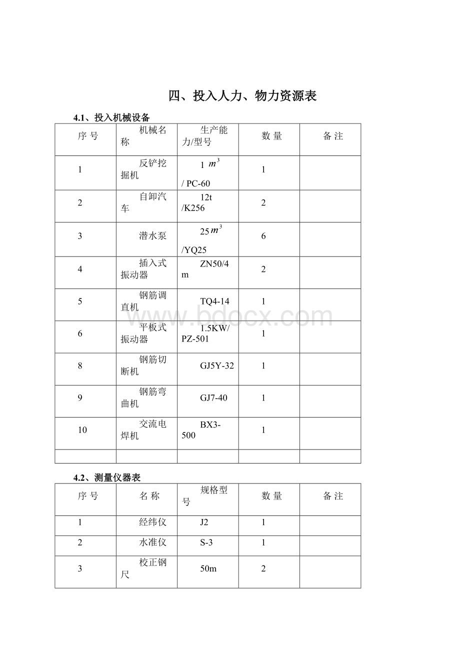 西村水厂技术改造项目原水输水管工程施工方案Word下载.docx_第3页