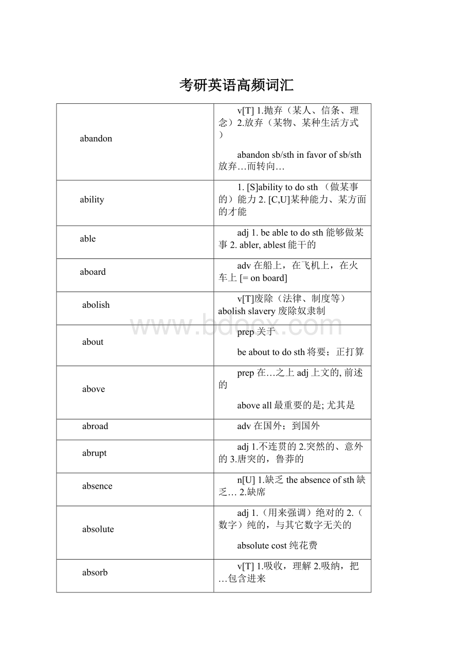 考研英语高频词汇.docx