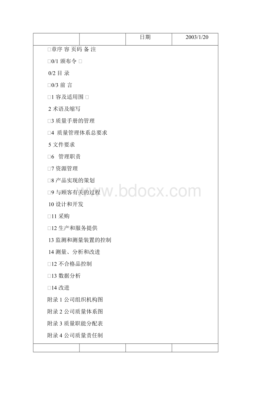 质量管理体系总要求内容.docx_第2页