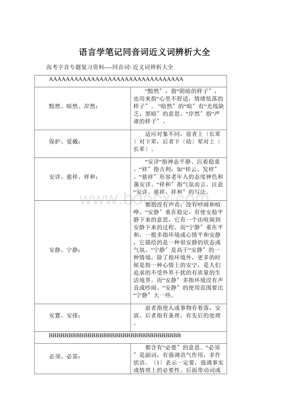 语言学笔记同音词近义词辨析大全文档格式.docx