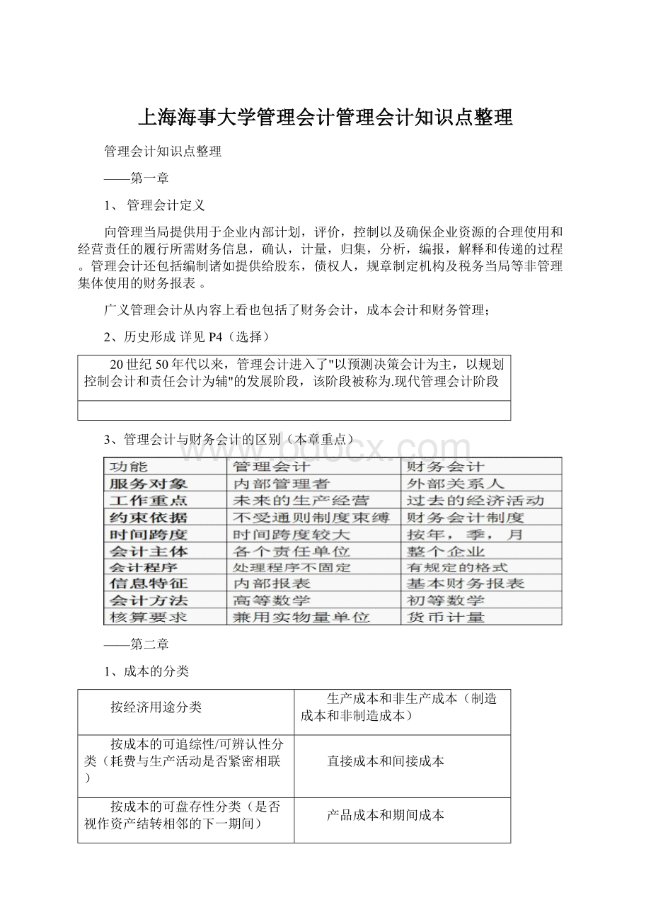 上海海事大学管理会计管理会计知识点整理Word下载.docx