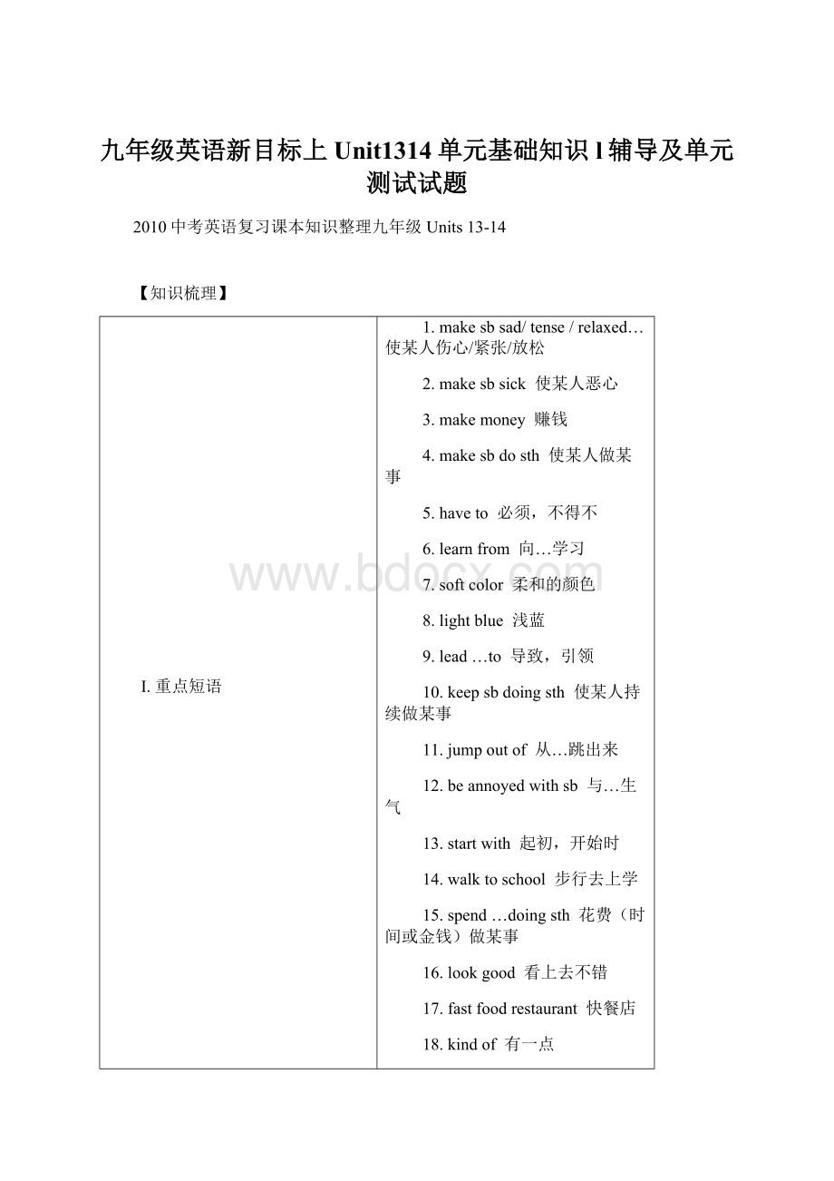 九年级英语新目标上Unit1314单元基础知识l辅导及单元测试试题.docx_第1页