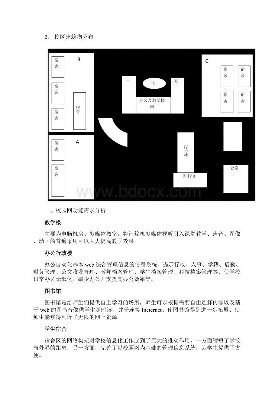 网络工程课程设计.docx_第2页