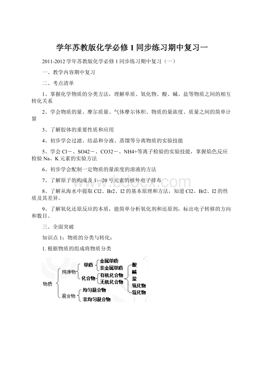 学年苏教版化学必修1同步练习期中复习一Word下载.docx_第1页