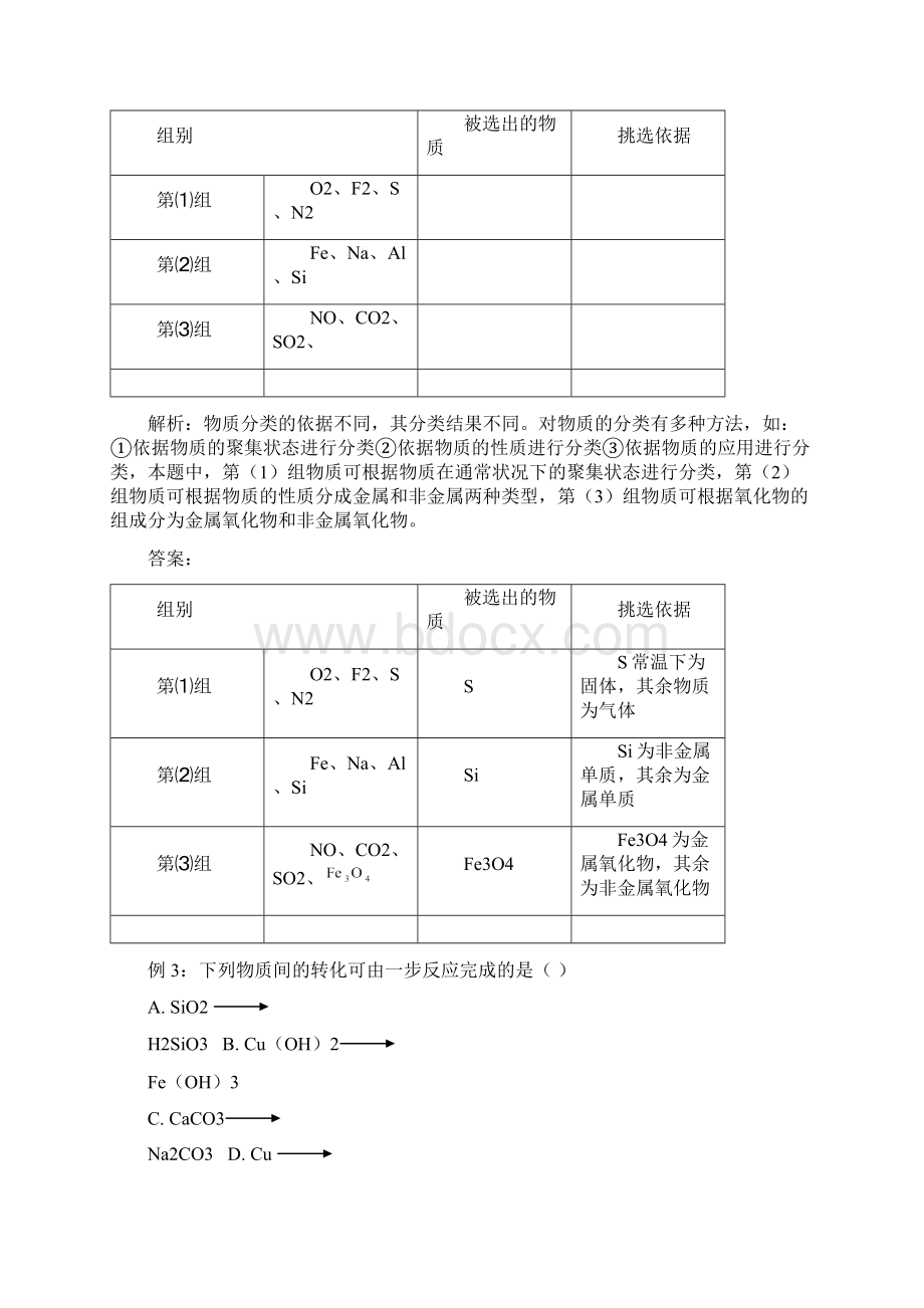 学年苏教版化学必修1同步练习期中复习一Word下载.docx_第3页