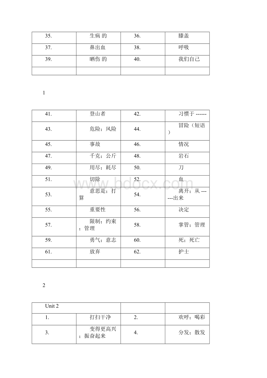 精编新人教版八年级下英语单词听写表八年级下单词表.docx_第2页