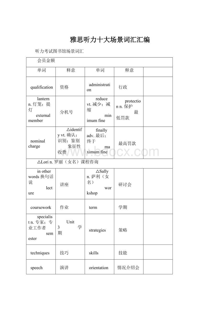 雅思听力十大场景词汇汇编Word文档下载推荐.docx_第1页