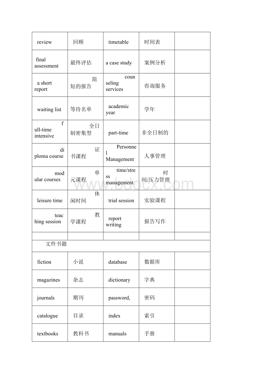 雅思听力十大场景词汇汇编Word文档下载推荐.docx_第2页