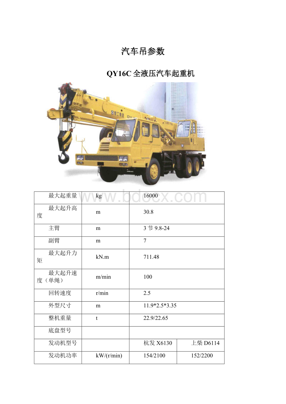 汽车吊参数.docx_第1页