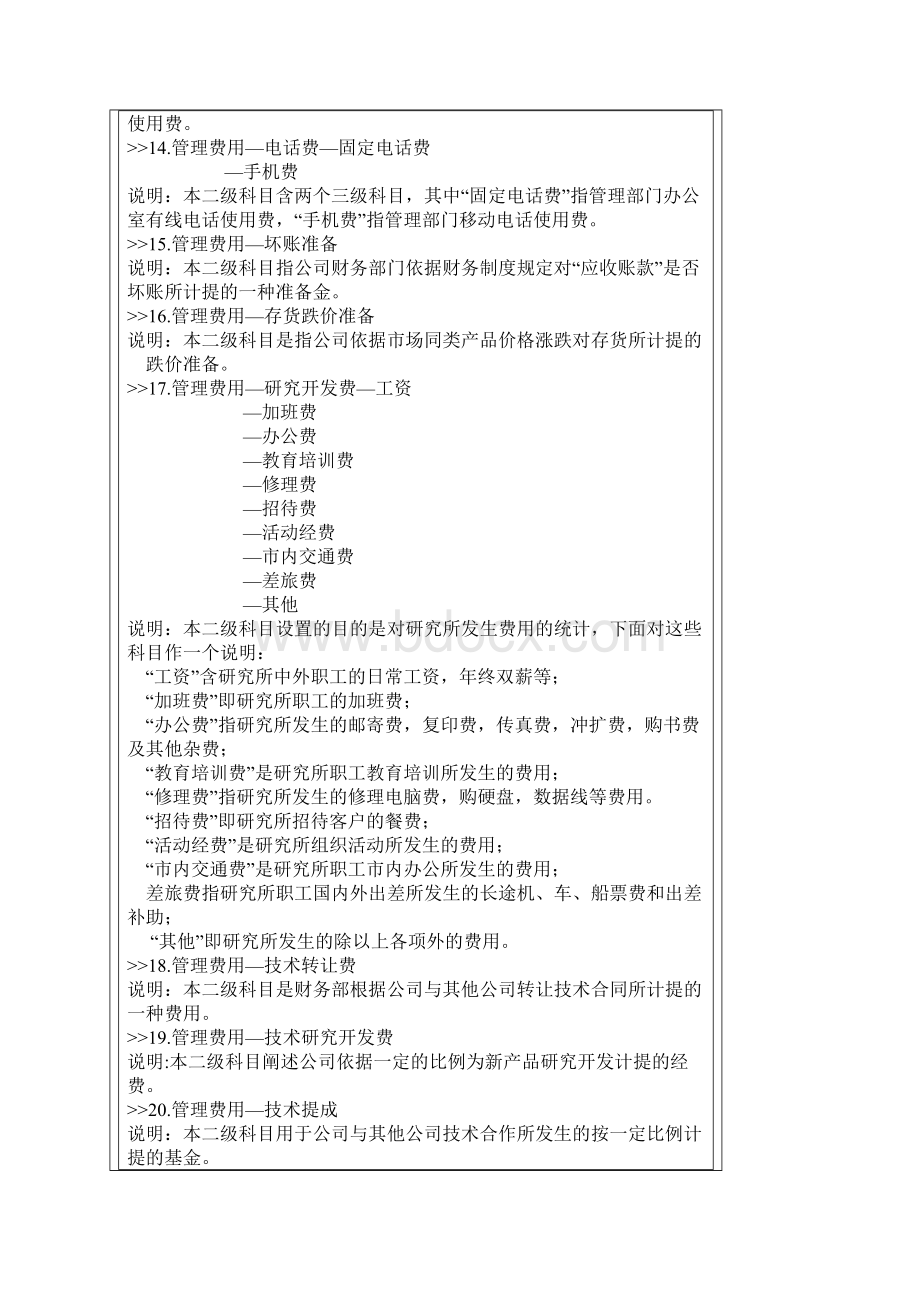 管理费用营业费用财务费用明细科目设置及会计分录1.docx_第3页