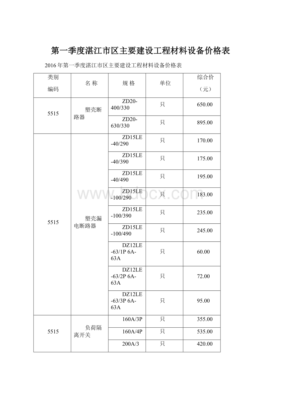 第一季度湛江市区主要建设工程材料设备价格表.docx_第1页