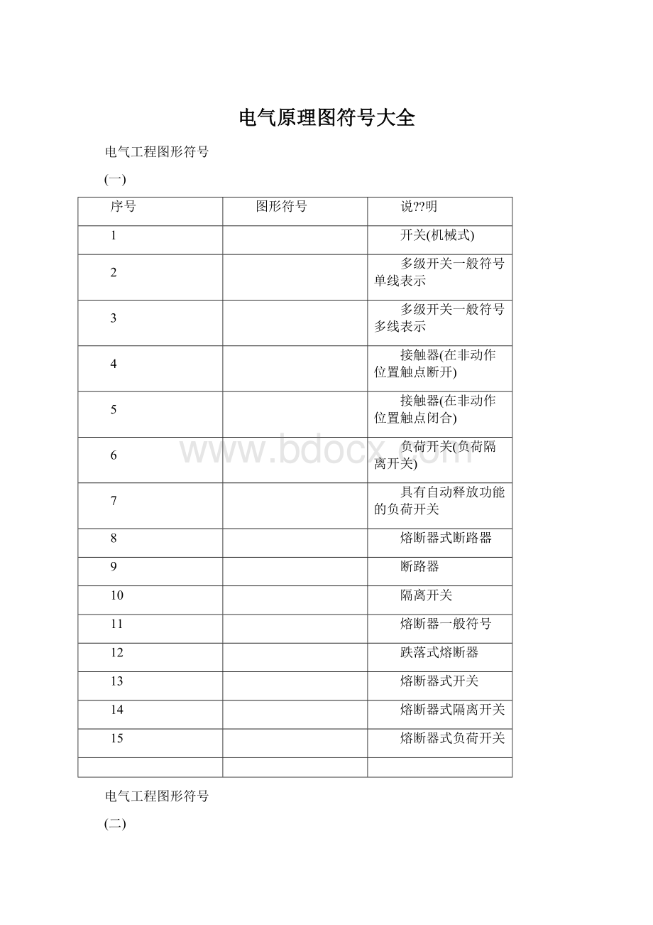 电气原理图符号大全.docx_第1页