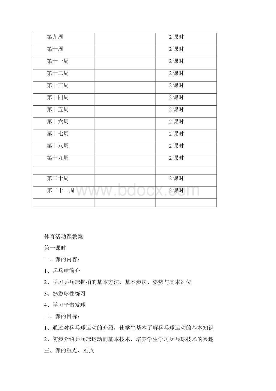 一年级学情分析报告Word文件下载.docx_第3页