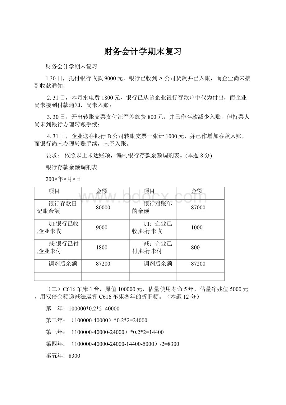 财务会计学期末复习.docx