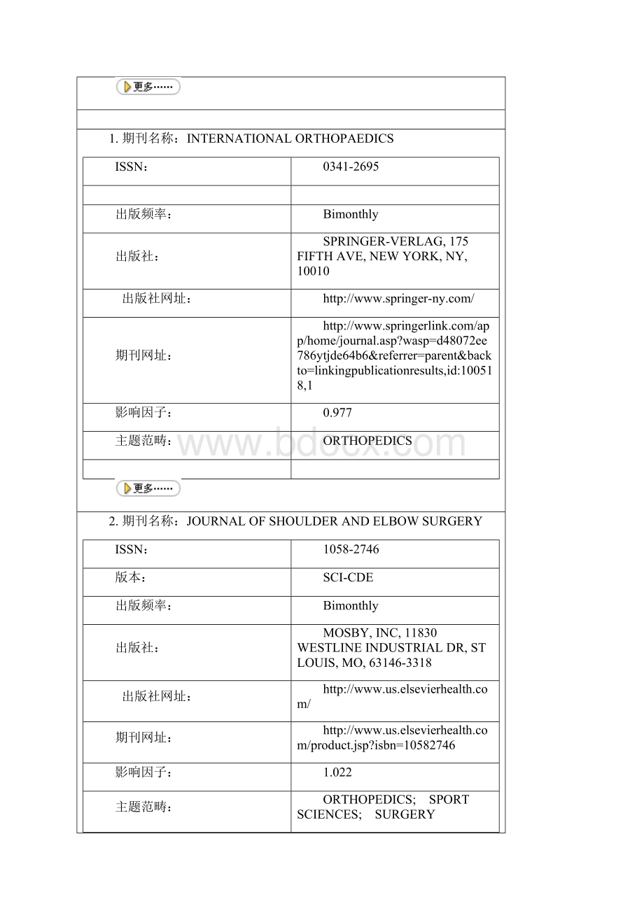 sci骨科杂志.docx_第3页