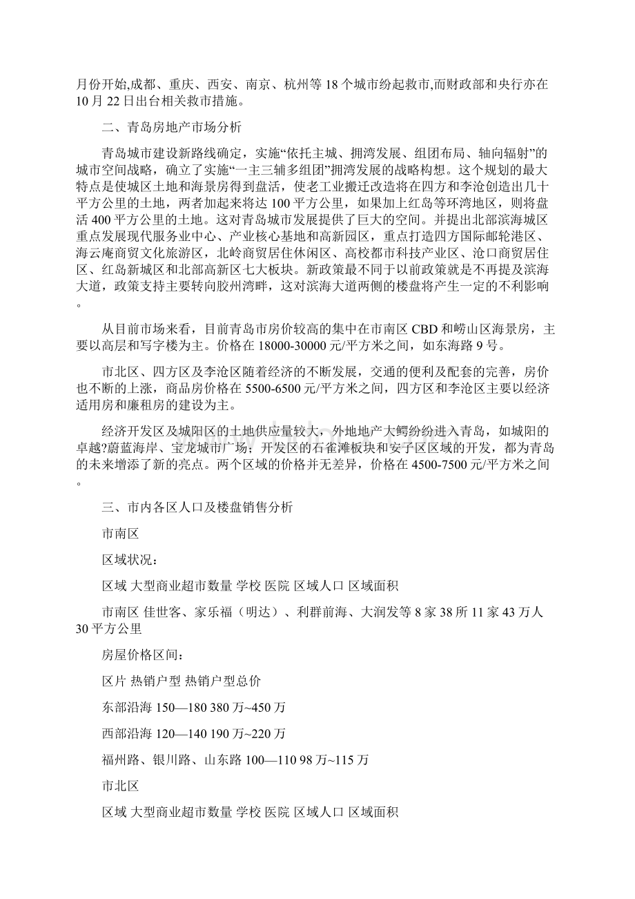 青岛开发区房地产市场分析Word下载.docx_第2页