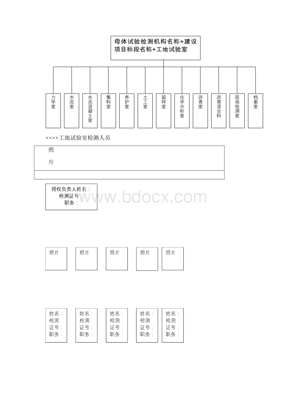 公路水运工程工地试验室标准化建设指南Word文档下载推荐.docx_第3页