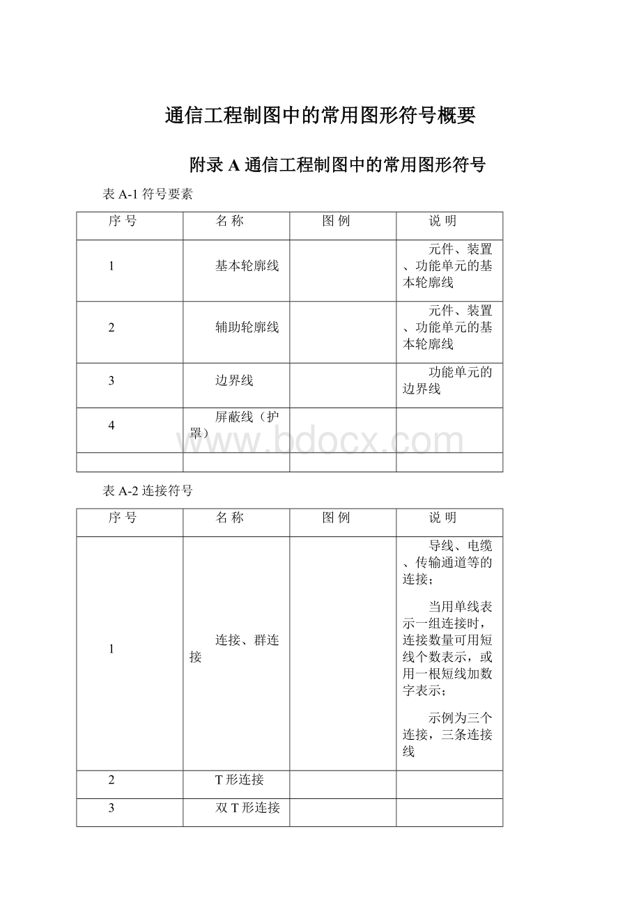 通信工程制图中的常用图形符号概要.docx