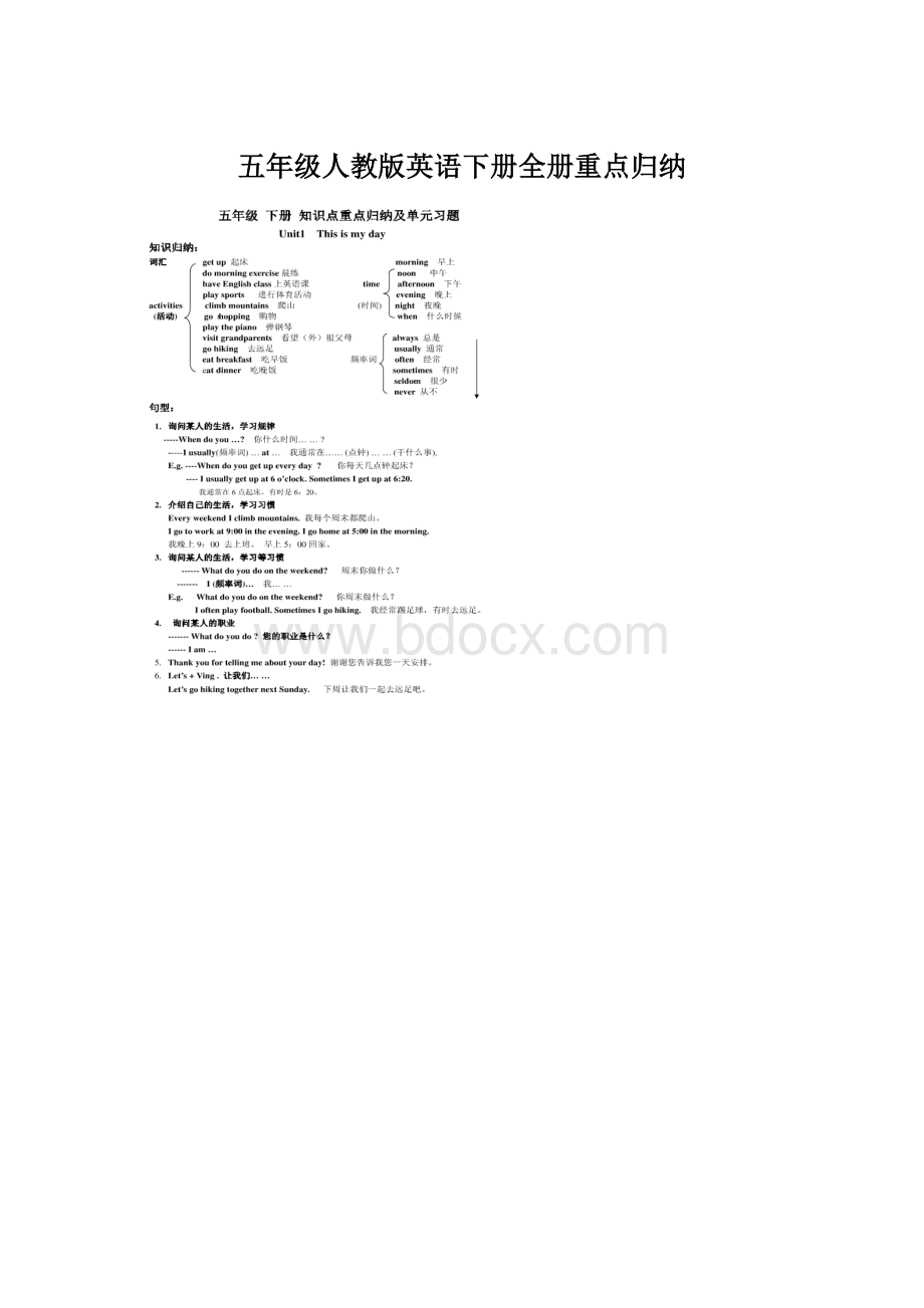 五年级人教版英语下册全册重点归纳Word文档下载推荐.docx_第1页