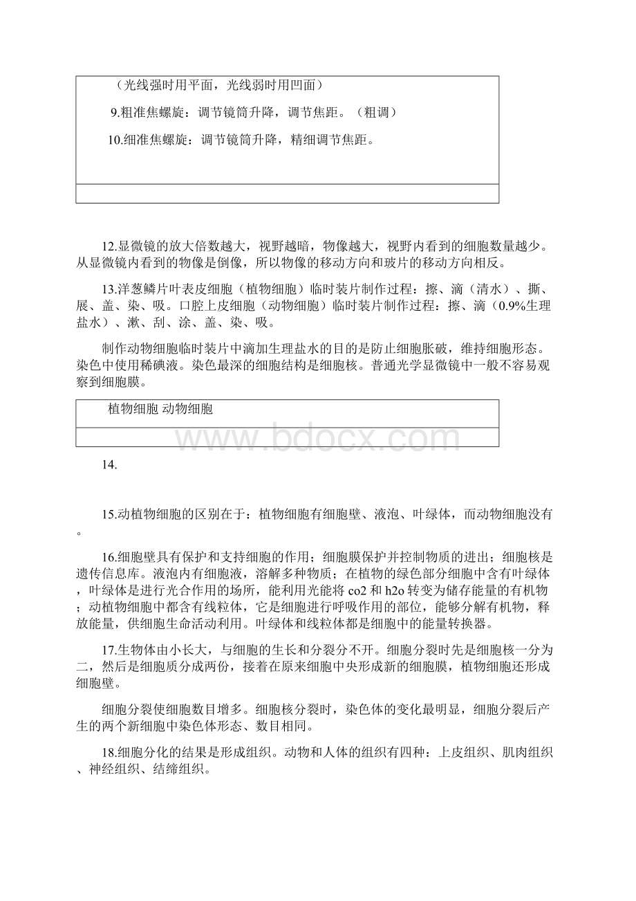 初中生物总复习知识点小结.docx_第2页