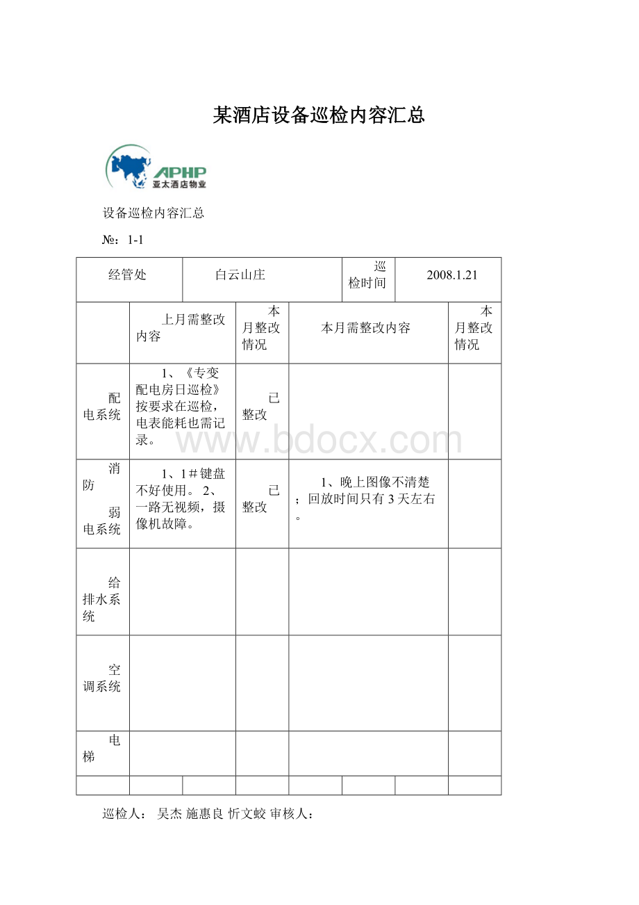 某酒店设备巡检内容汇总Word文档下载推荐.docx