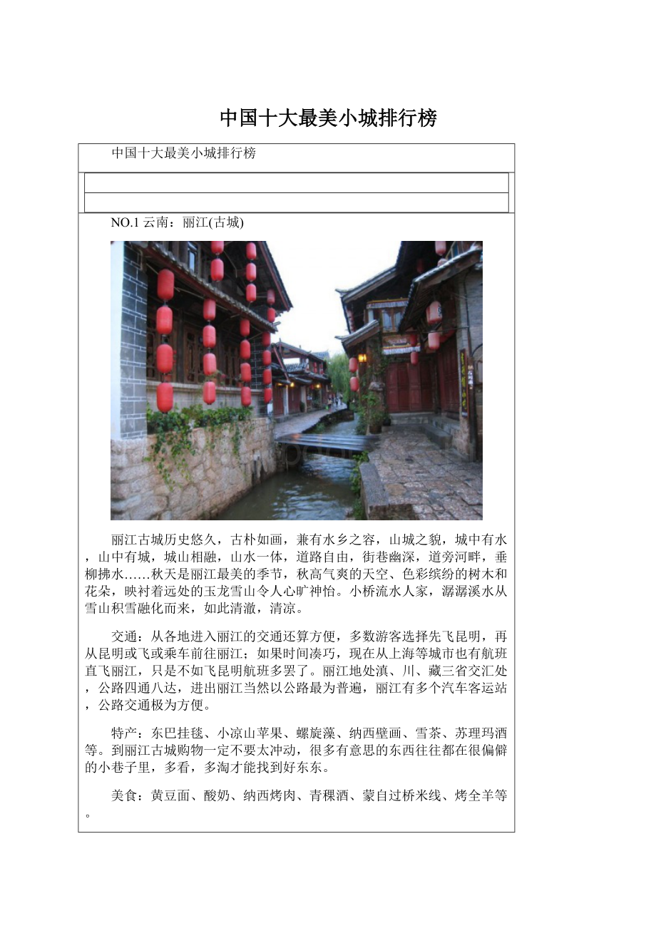 中国十大最美小城排行榜Word文档格式.docx_第1页