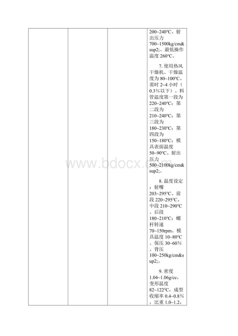 整理常用塑料的注塑成型条件.docx_第2页