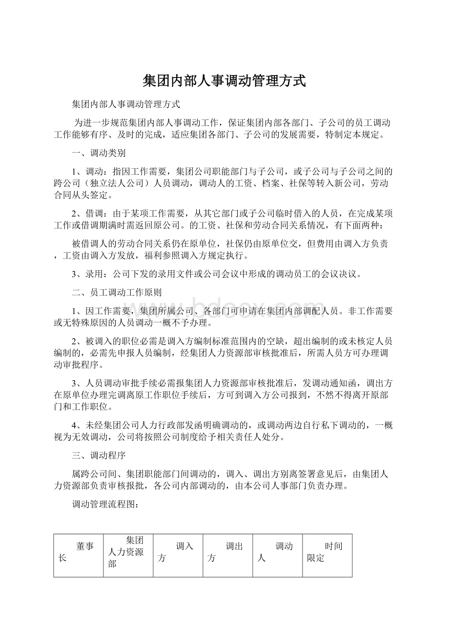 集团内部人事调动管理方式.docx_第1页