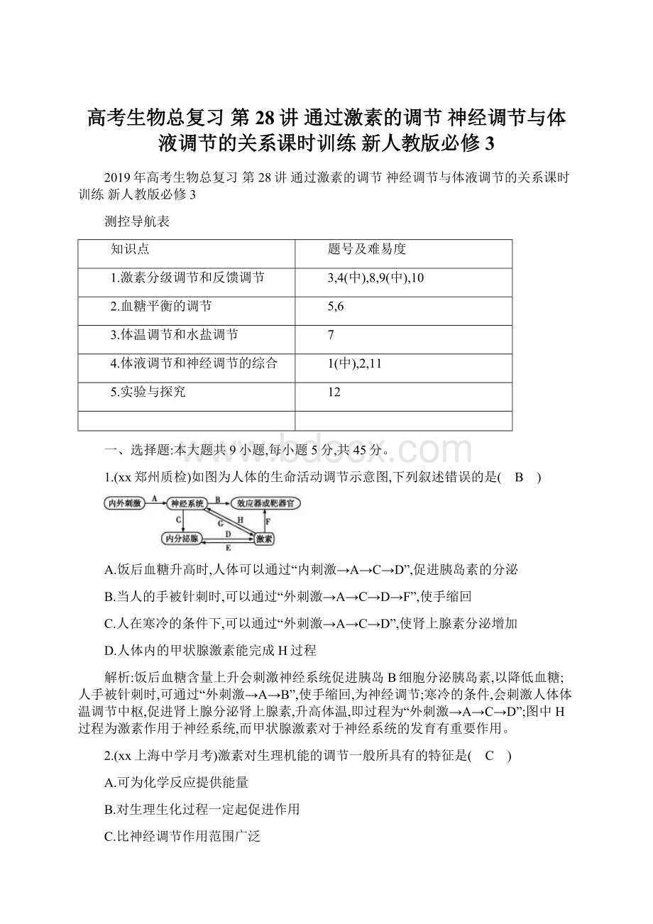 高考生物总复习 第28讲 通过激素的调节 神经调节与体液调节的关系课时训练 新人教版必修3.docx