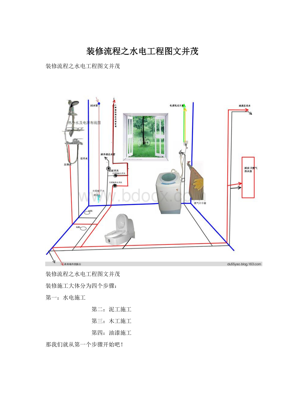 装修流程之水电工程图文并茂文档格式.docx_第1页