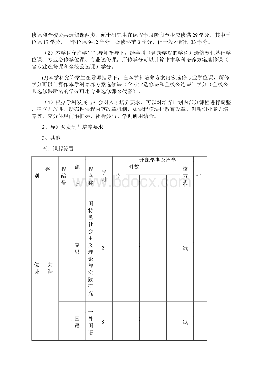 杭州电子科技大学硕士研究生材料与环境工程学院 级环境监测与控制学术培养方案.docx_第2页